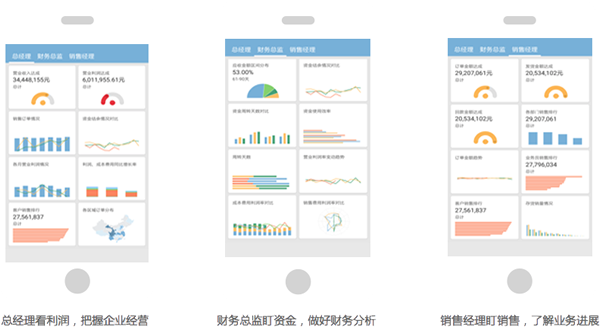 深圳用友软件