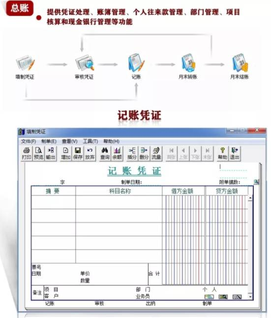 用友畅捷通T3标准版