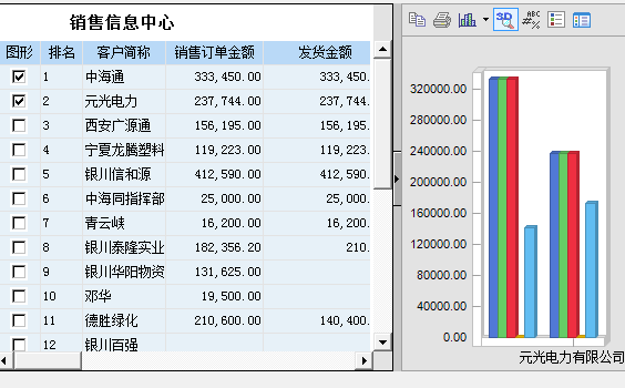 用友畅捷通T3标准版