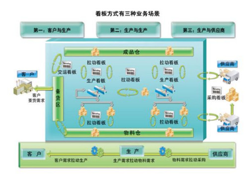 广州用友软件有限公司