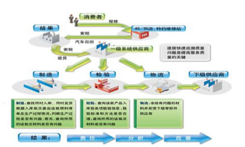 广州用友软件有限公司