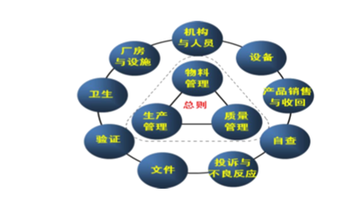 佛山用友网络科技有限公司