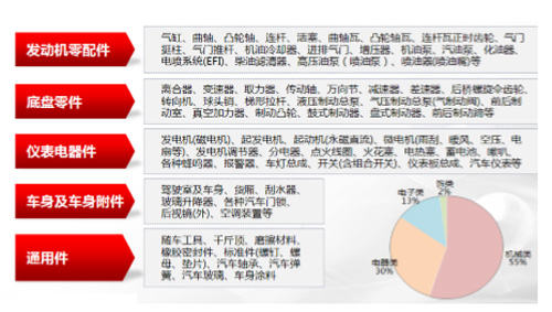 广州用友软件有限公司