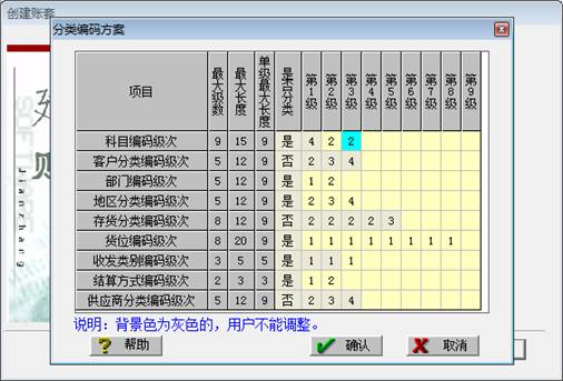 深圳用友代理商