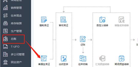 用友深圳