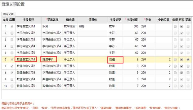 用友深圳