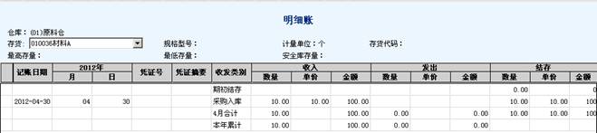 深圳用友