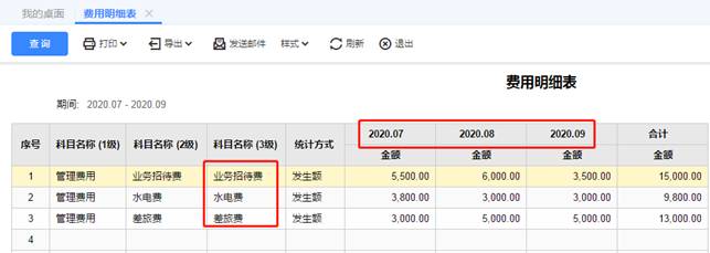 用友深圳