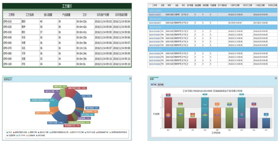 用友MES系统