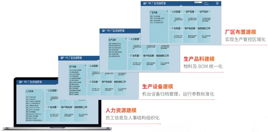 用友MES系统