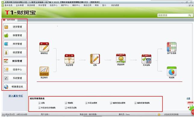 畅捷通T1财贸宝