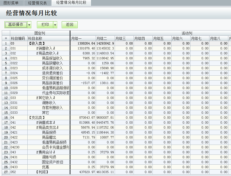 用友畅捷通T1工贸宝