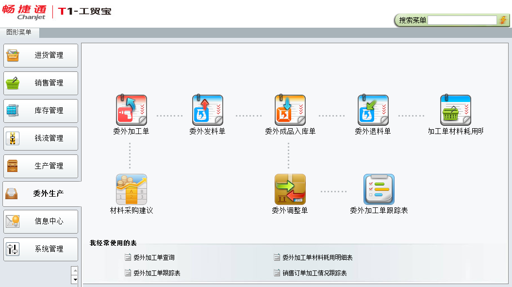 用友畅捷通T1工贸宝