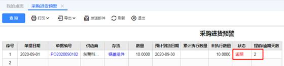 东莞用友