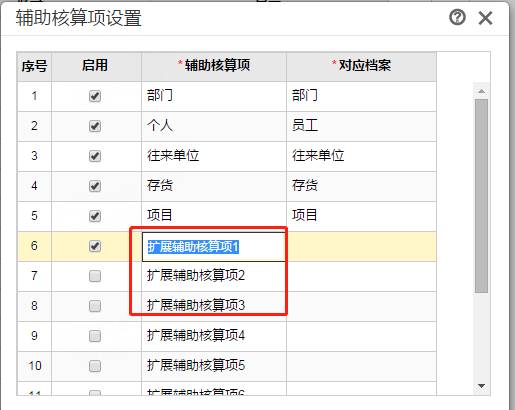 东莞用友
