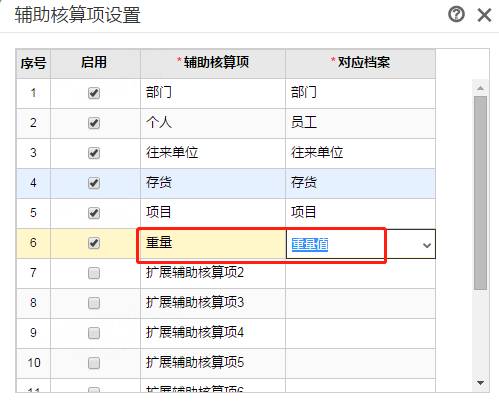 东莞用友