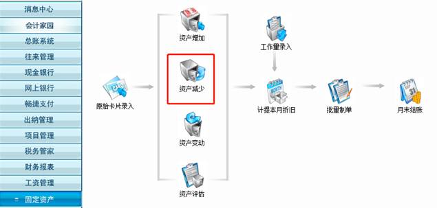 深圳用友软件有限公司