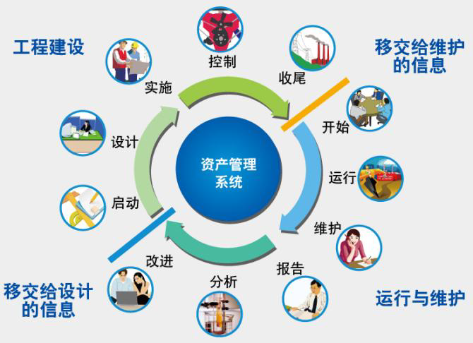东莞用友软件有限公司