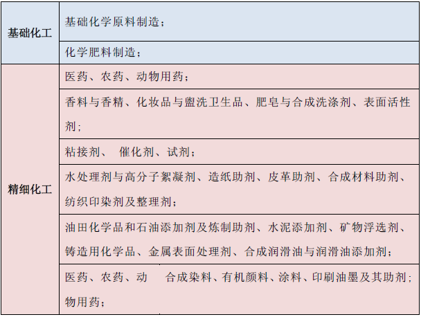 东莞用友软件有限公司