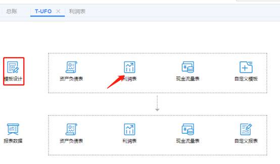 深圳用友代理商