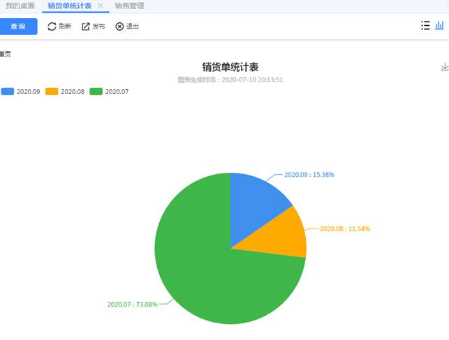 用友深圳分公司