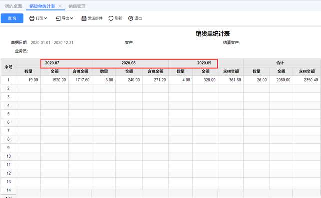用友深圳分公司