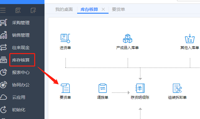深圳用友代理商