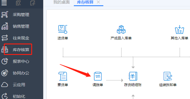 深圳用友代理商