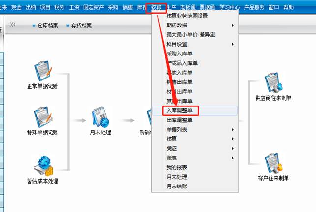 深圳用友软件