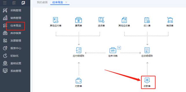 深圳用友公司地址