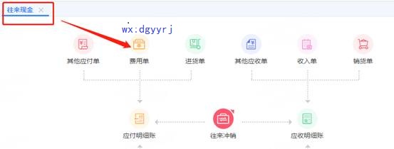 深圳用友代理商