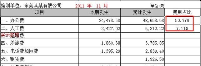 深圳用友软件