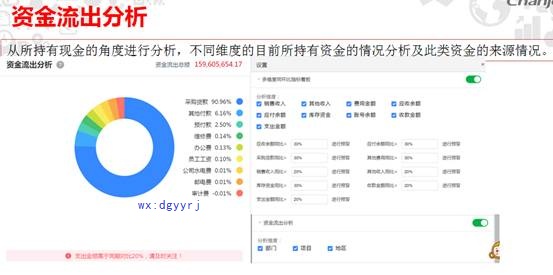 深圳用友公司地址