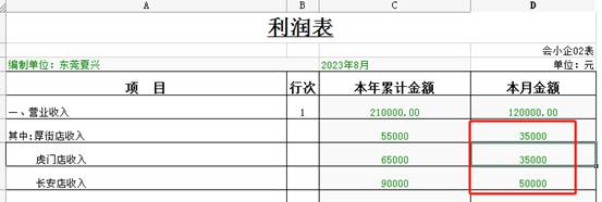 用友深圳分公司