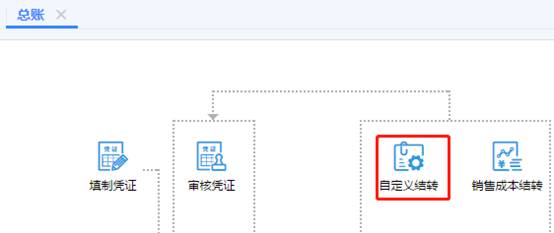 深圳用友软件