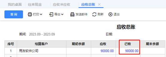 深圳用友软件有限公司