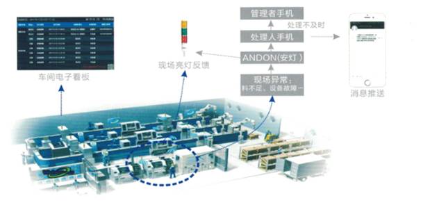 深圳金蝶代理商