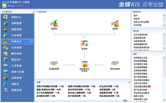 广州金蝶