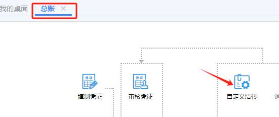 深圳用友