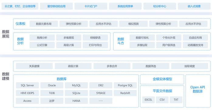 广州金蝶代理商