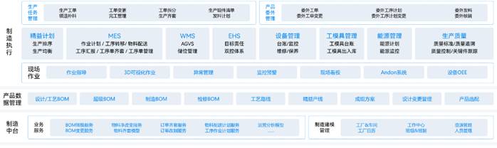 深圳金蝶软件有限公司