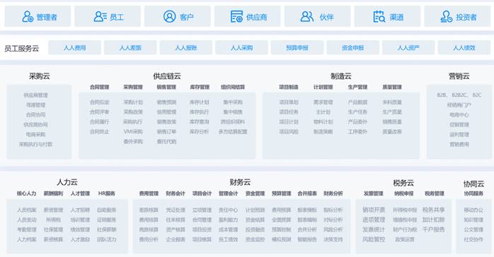 深圳金蝶软件有限公司