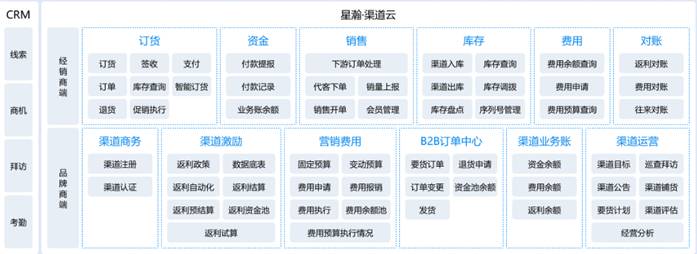 深圳金蝶软件有限公司