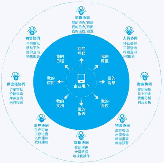 深圳金蝶软件有限公司