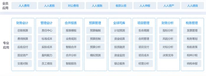 深圳金蝶软件有限公司