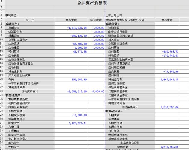 深圳用友
