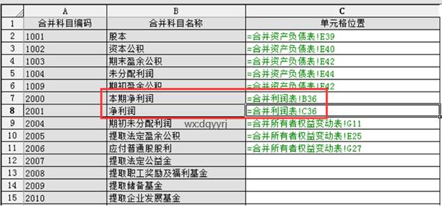 深圳用友
