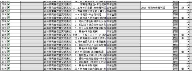 深圳用友