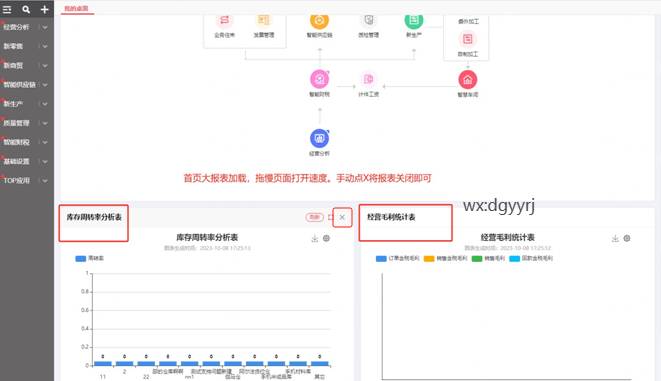深圳用友