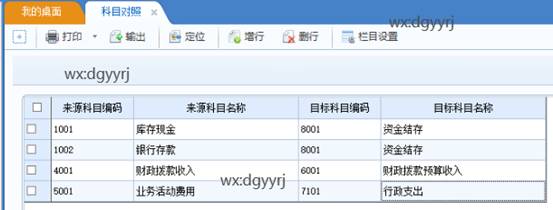 深圳用友